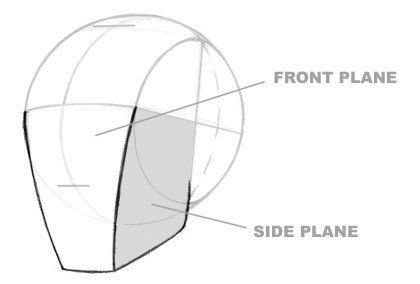 How to Draw a Face from the FRONT (Loomis Method)