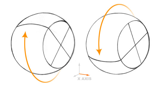 how to draw a human head step by step