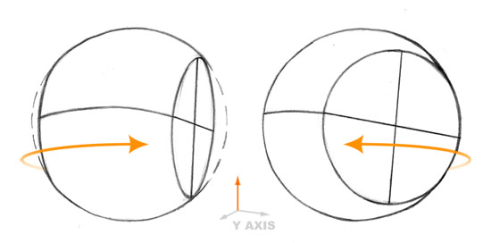 How to Draw the Head from Any Angle Part 1 – Stan Prokopenko