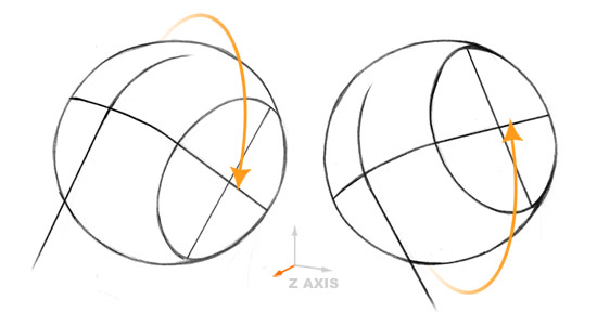 Drawing the head and face from every angle by JJWho - Make better art